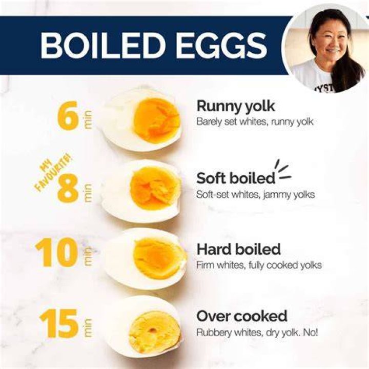 How long should I broil egg