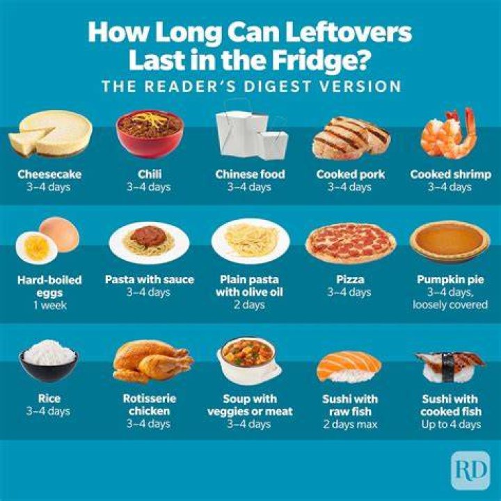 How long should you keep a grill