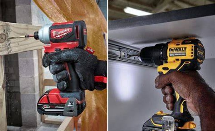 How loud is an impact driver
