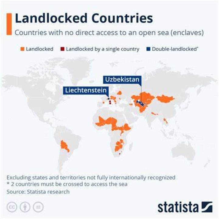 How many countries have land