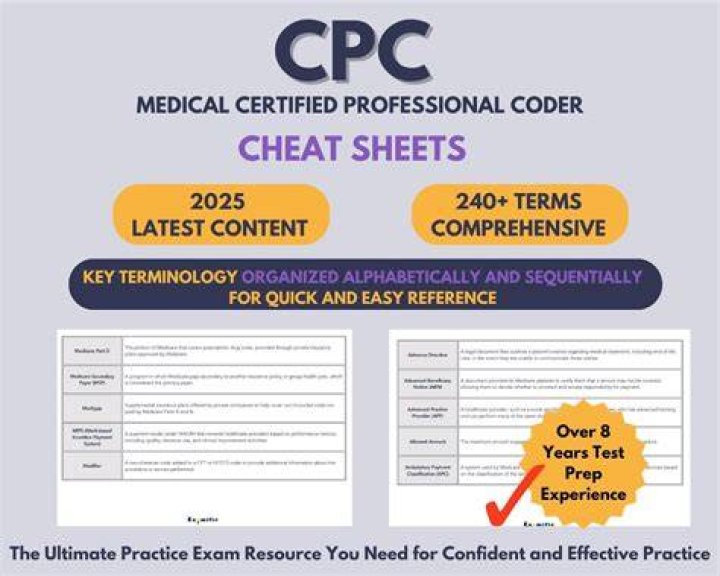 How many CPC codes are there