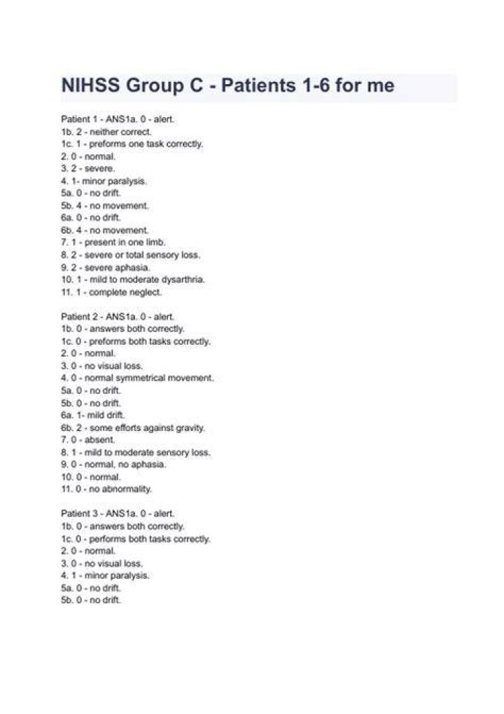 How many patients are in Nihss test