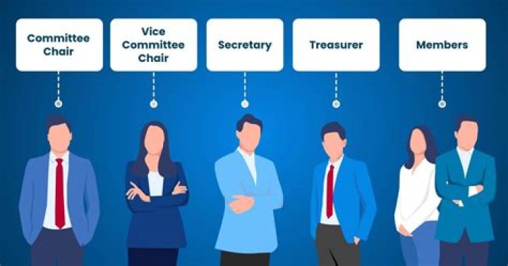 How much do IRB members make