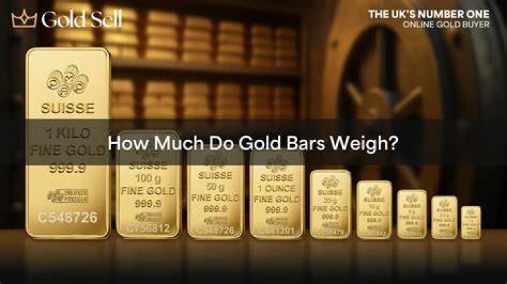 How much do sound bars weigh