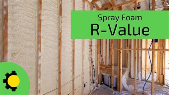 How much does it cost for spray foam insulation