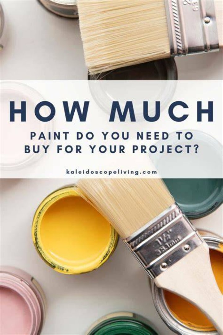 How much is chalk paint cost