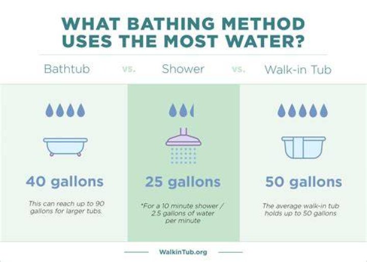 How much water is in a cloud
