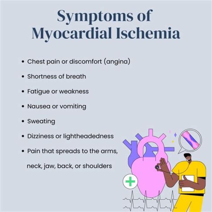How serious is ischemia