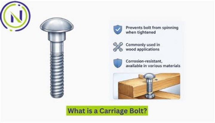 How strong is carriage bolt