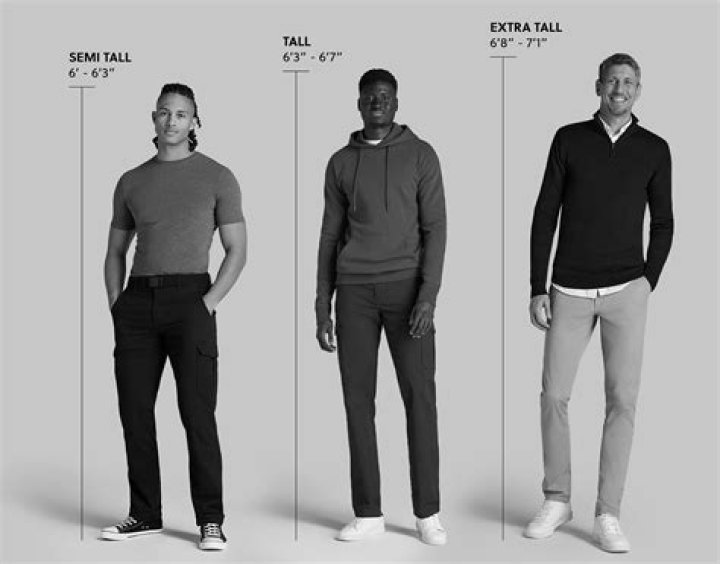 How tall is a typical range