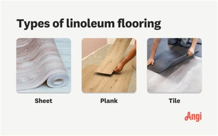 How thick is sheet linoleum