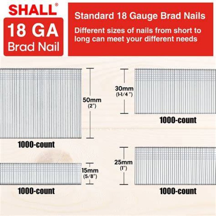 How well do brad nails hold