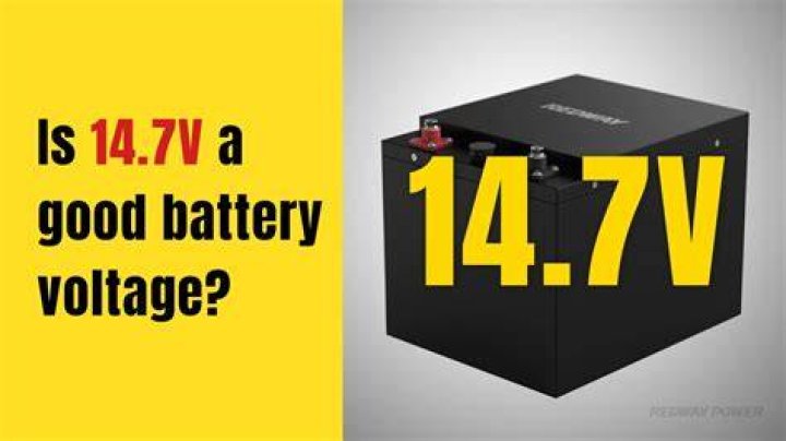 Is 1.7 A good current ratio