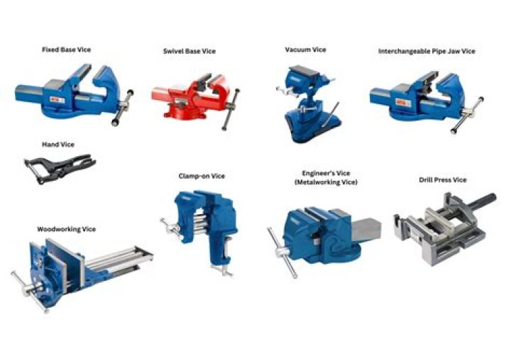 Is a bench vise a hand tool