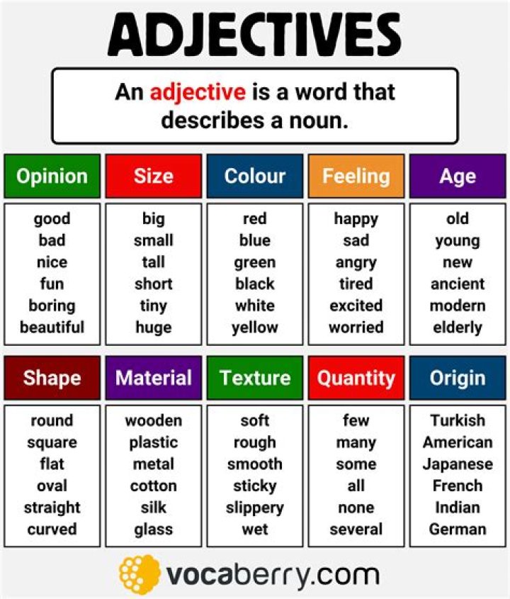 Is advantageous an adjective