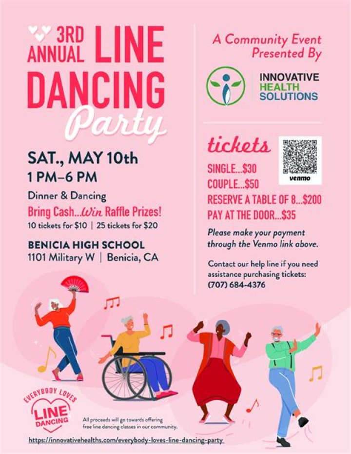 Is all line dancing the same