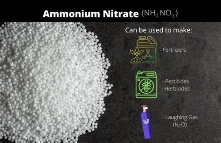 Is ammonium nitrate a solid
