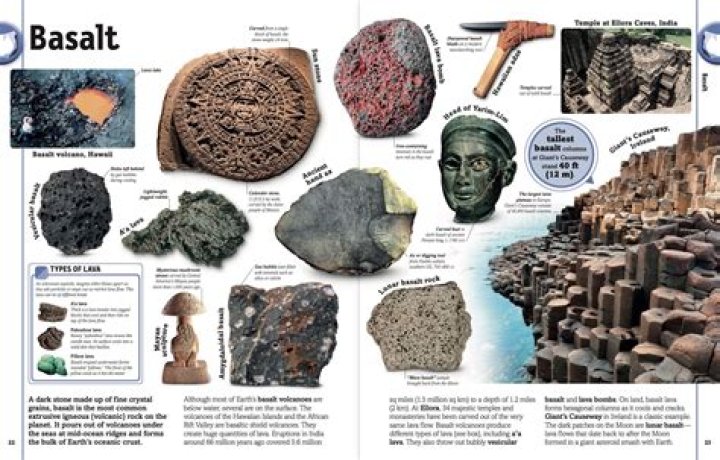 Is Basalt a strong material