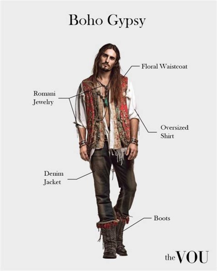 Is boho the same as bohemian