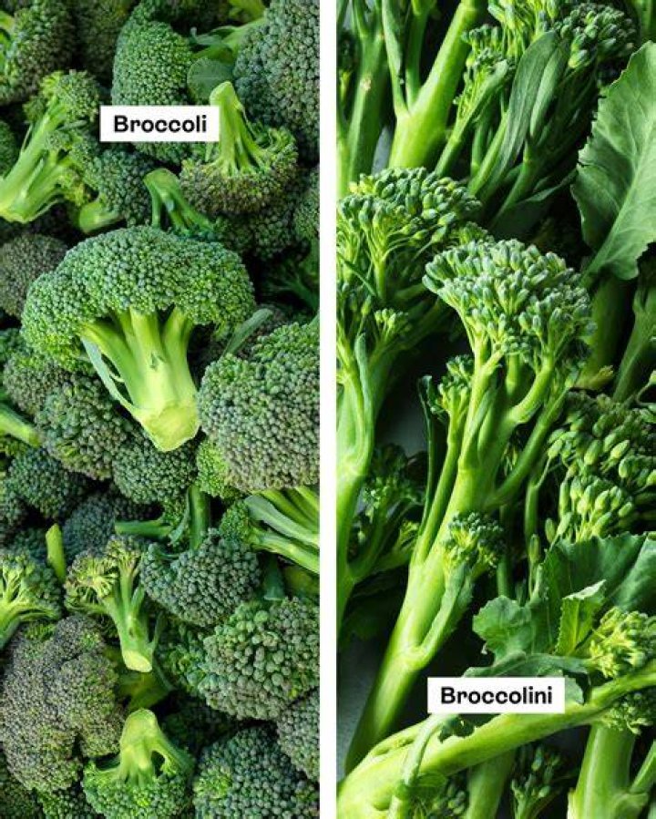 Is broccoli a Chinese origin