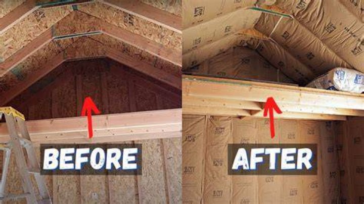 Is building a shed difficult