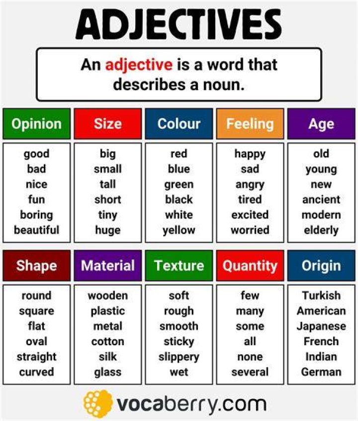 Is despairingly an adjective