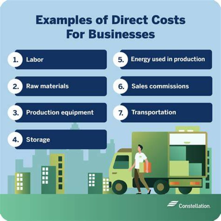 Is freight in a direct cost