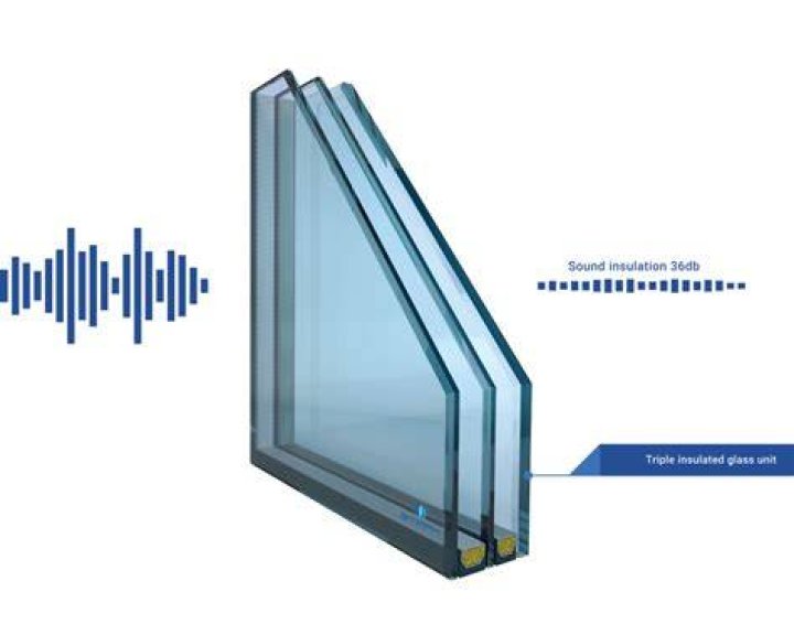 Is glass soundproof material