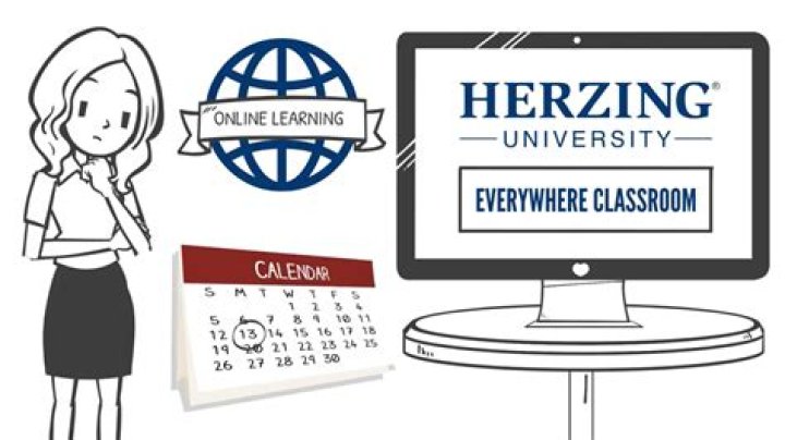 Is Herzing Online accredited