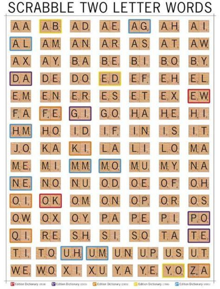 Is IQ a valid Scrabble word