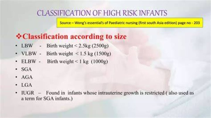 Is IUGR considered high risk