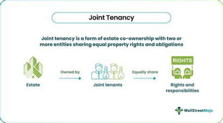 Is joint tenancy a good idea