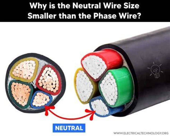 Is neutral wire same as line
