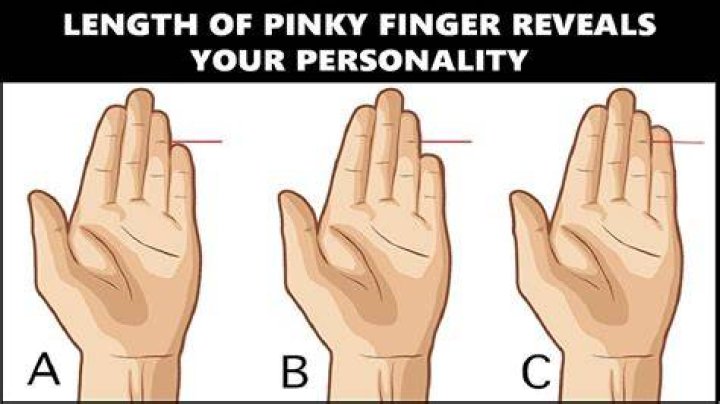 Is pinky considered a finger