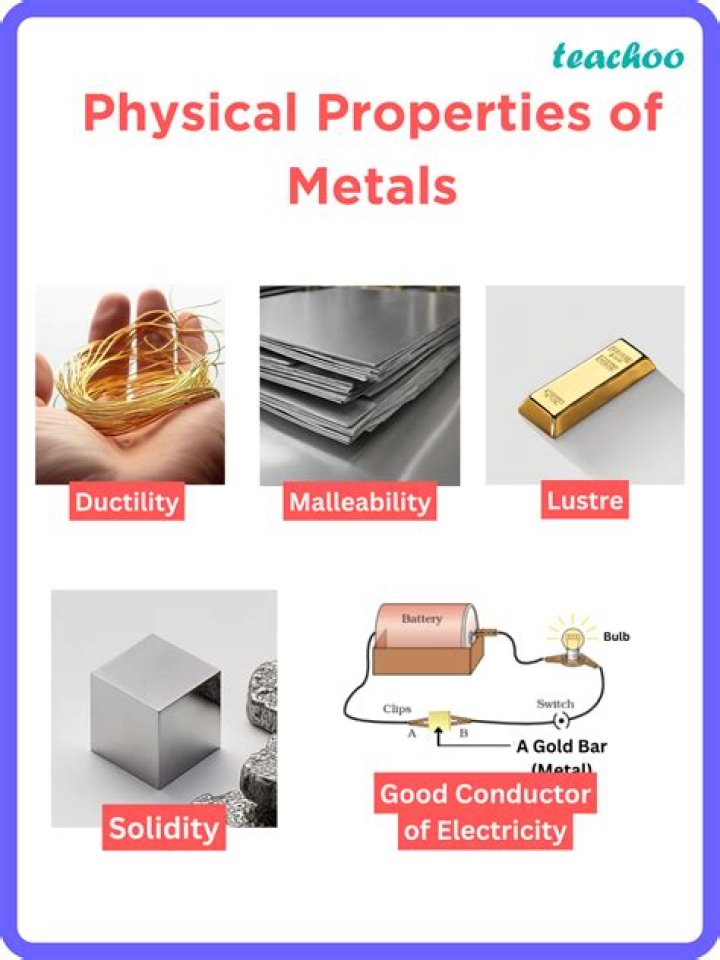Is sand a physical property