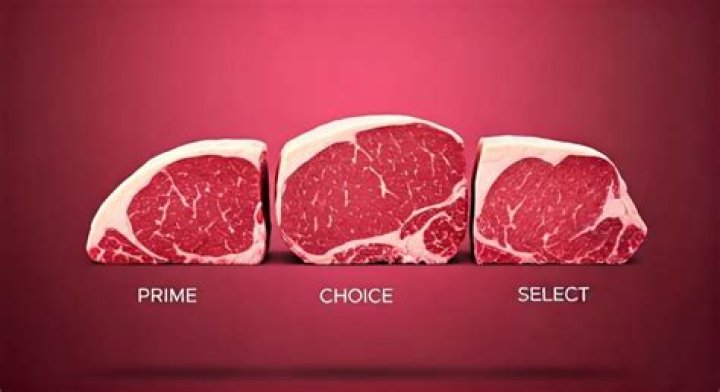 Is select better than choice