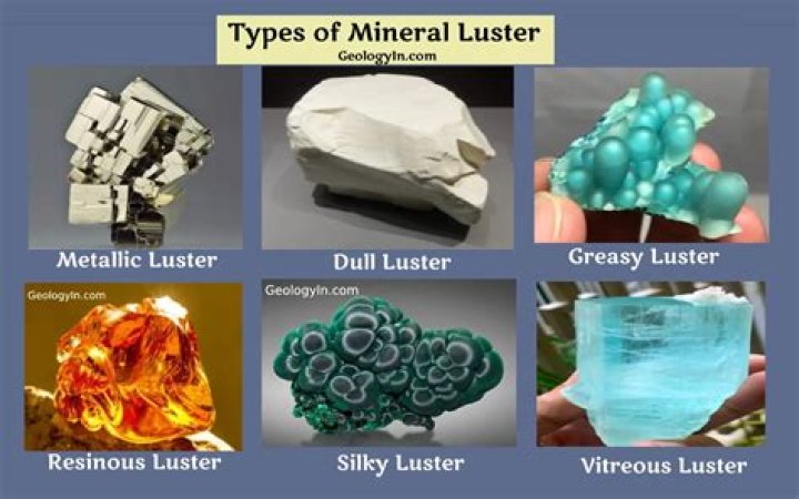 Is silicon a luster or dull