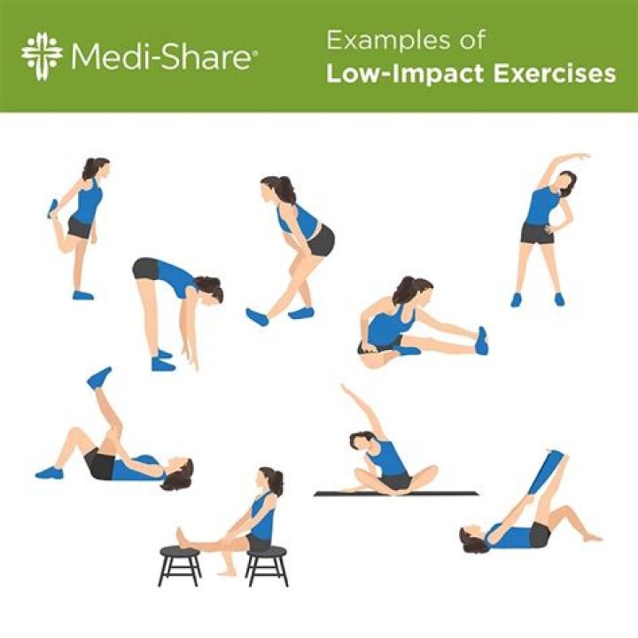 Is step aerobics Low Impact