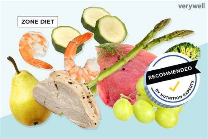 Is the Zone diet successful