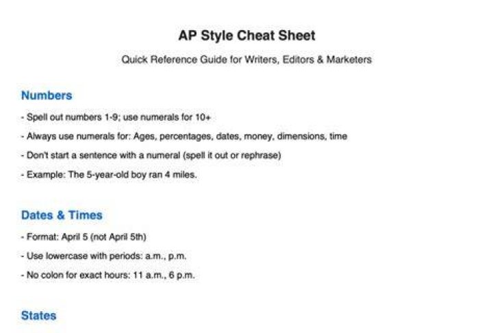 Is there an AP style checker