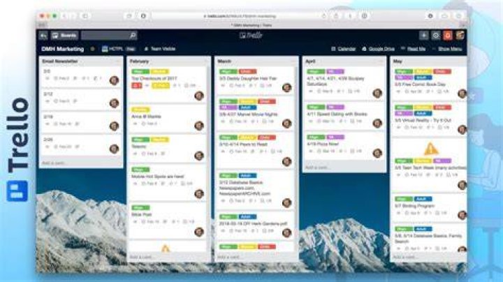 Is Trello a Kanban or Scrum