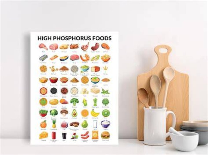 Is Turkey high in phosphorus