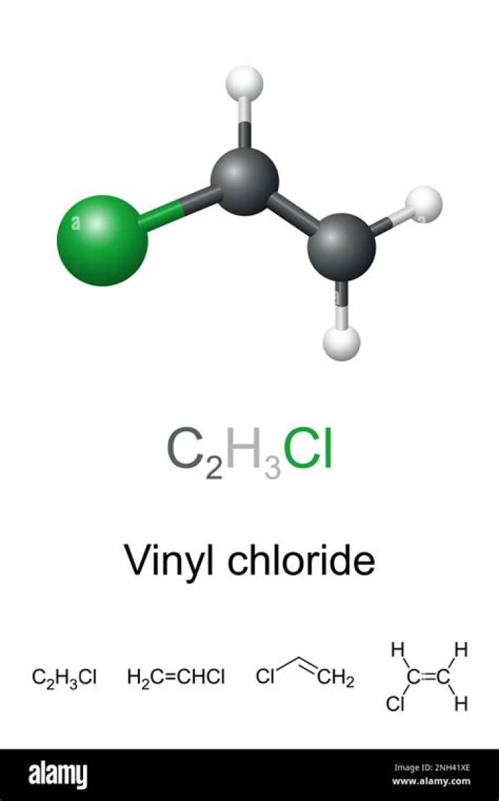 Is vinyl chloride a compound