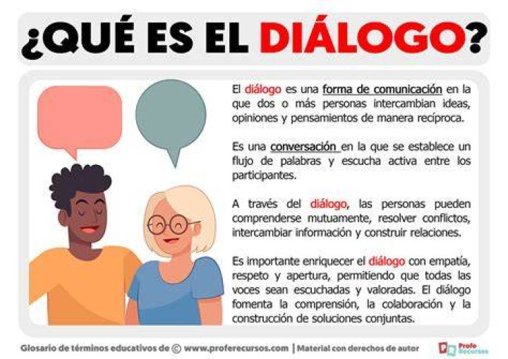 ¿Qué es un diálogo cotidiano