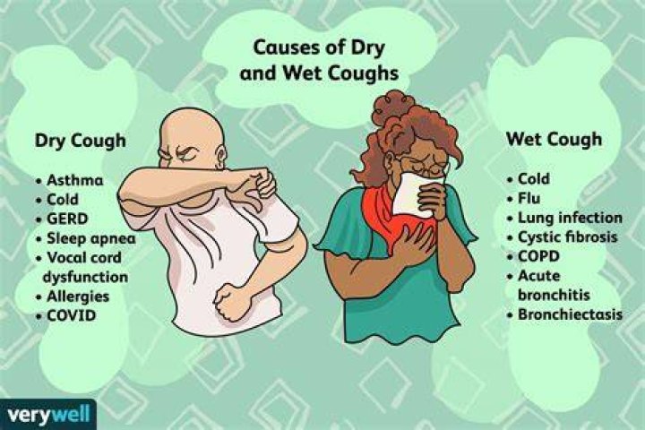 What actually stops coughing
