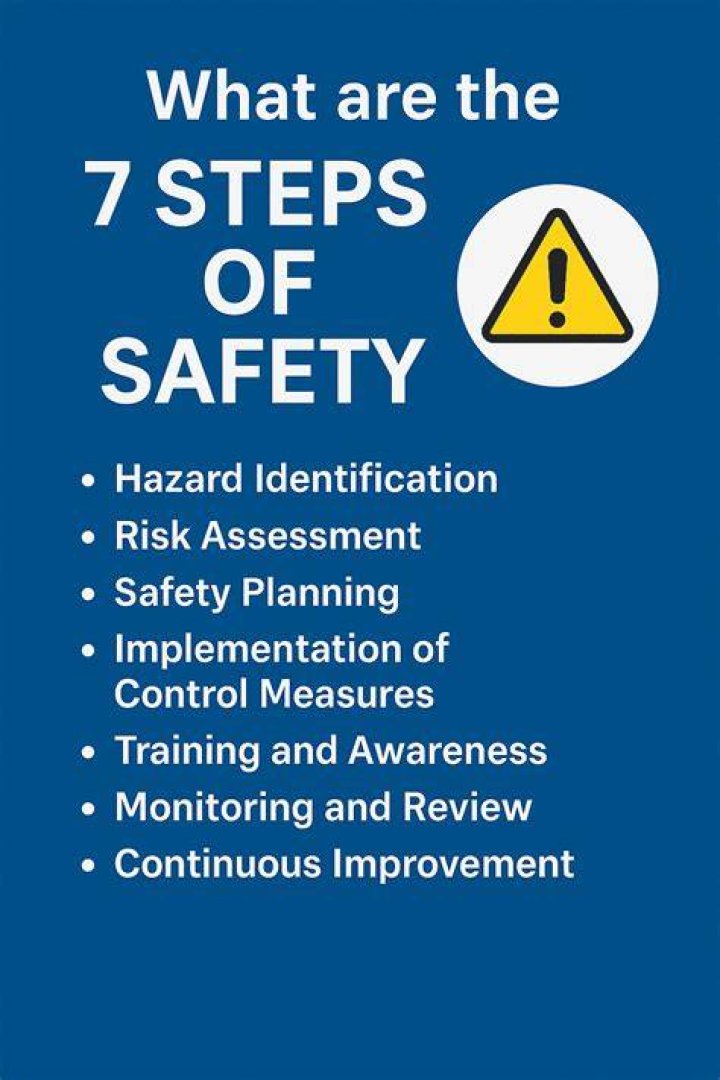 What are 4 safety procedures