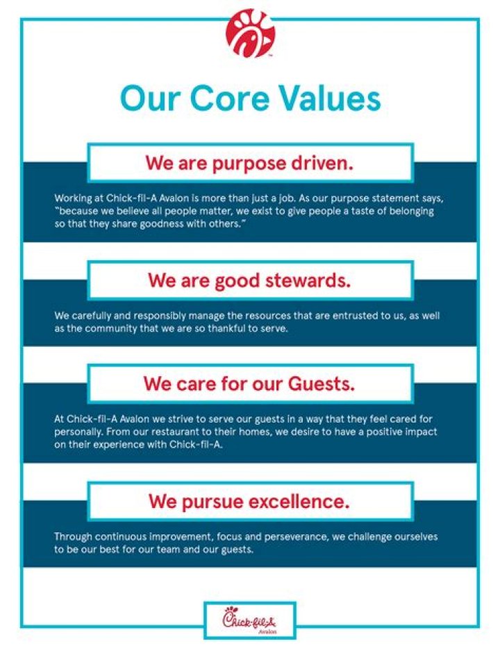 What are Chick-fil-A values