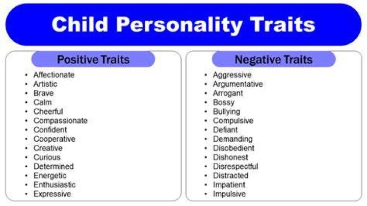 What are childlike qualities