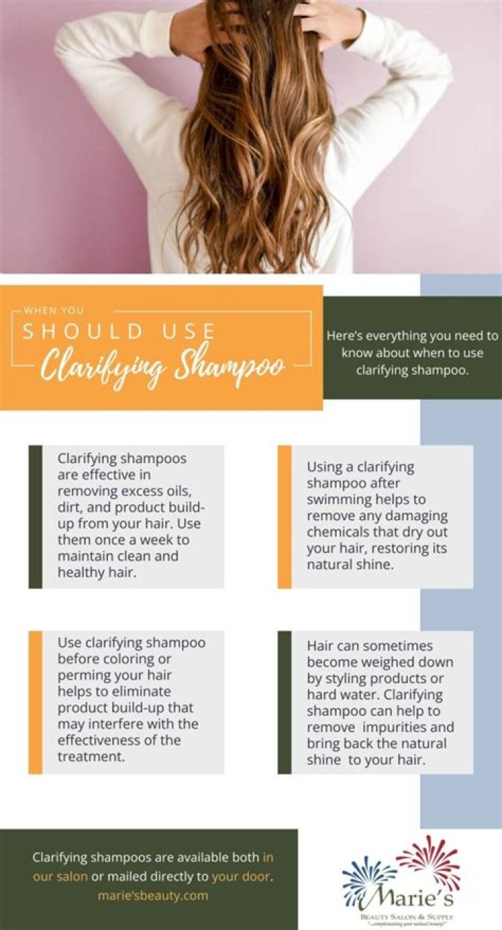 What are clarifying shampoos