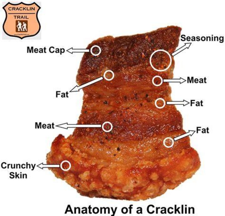 What are cracklins made from